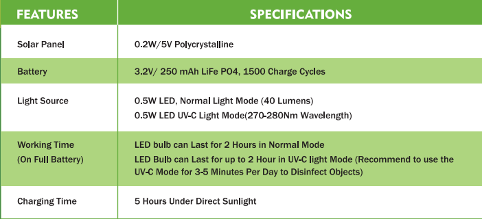 SUVT 2L-YLSS Solar Flashlight with UV-C