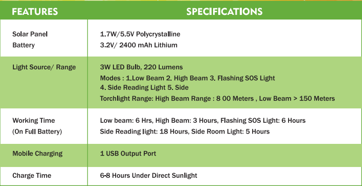 SOLSTAR SLT 500-GY Solar Lantern